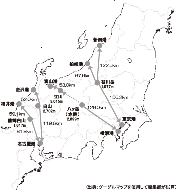 わずか50 60kmで山頂から海岸へ 北陸の脆弱性と厳しい自然条件を検証する 北陸の視座vol 19